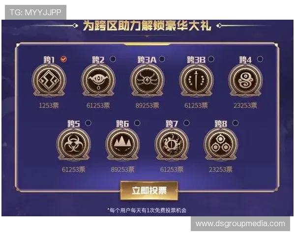 尊龙登录：丰富的优惠活动与奖励机制，助力玩家轻松赢取丰厚奖励