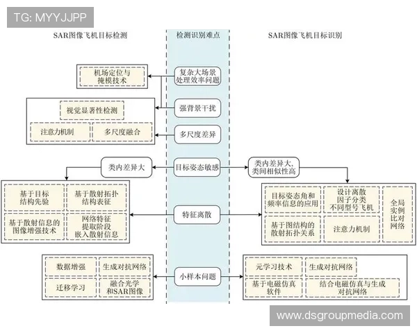 欧宝真人会员注册安全保障措施详述保护用户信息的完整流程 欧宝真人会员注册安全保障措施详述保护用户信息的完整流程