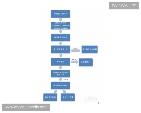 恒峰AG首页用户注册流程简便快速，助力新手快速上手