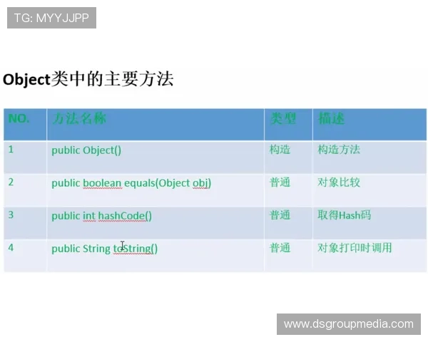 掌握inbet注册登录入口的操作技巧,提升账号管理效率 掌握inbet注册登录入口的操作技巧,提升账号管理效率