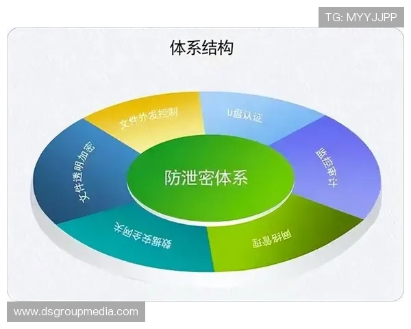 新东泰在线娱乐注重用户隐私保护,打造安全可信的线上娱乐环境 新东泰在线娱乐注重用户隐私保护,打造安全可信的线上娱乐环境