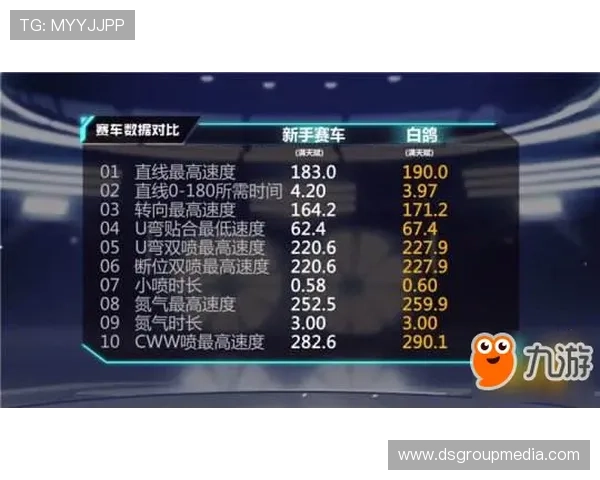 北京赛车pk10官网最新开奖信息实时更新,帮助玩家掌握第一手比赛动态 北京赛车pk10官网最新开奖信息实时更新,帮助玩家掌握第一手比赛动态