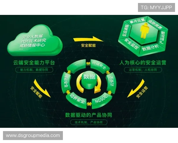 澳门赌场娱乐城的安全保障措施与客户服务体系全面提升您的娱乐体验 澳门赌场娱乐城的安全保障措施与客户服务体系全面提升您的娱乐体验